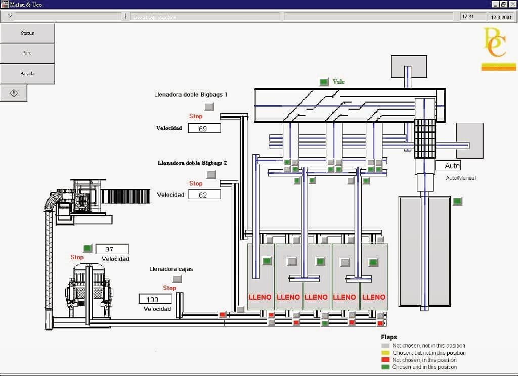 SCADA, automatisering, Citect